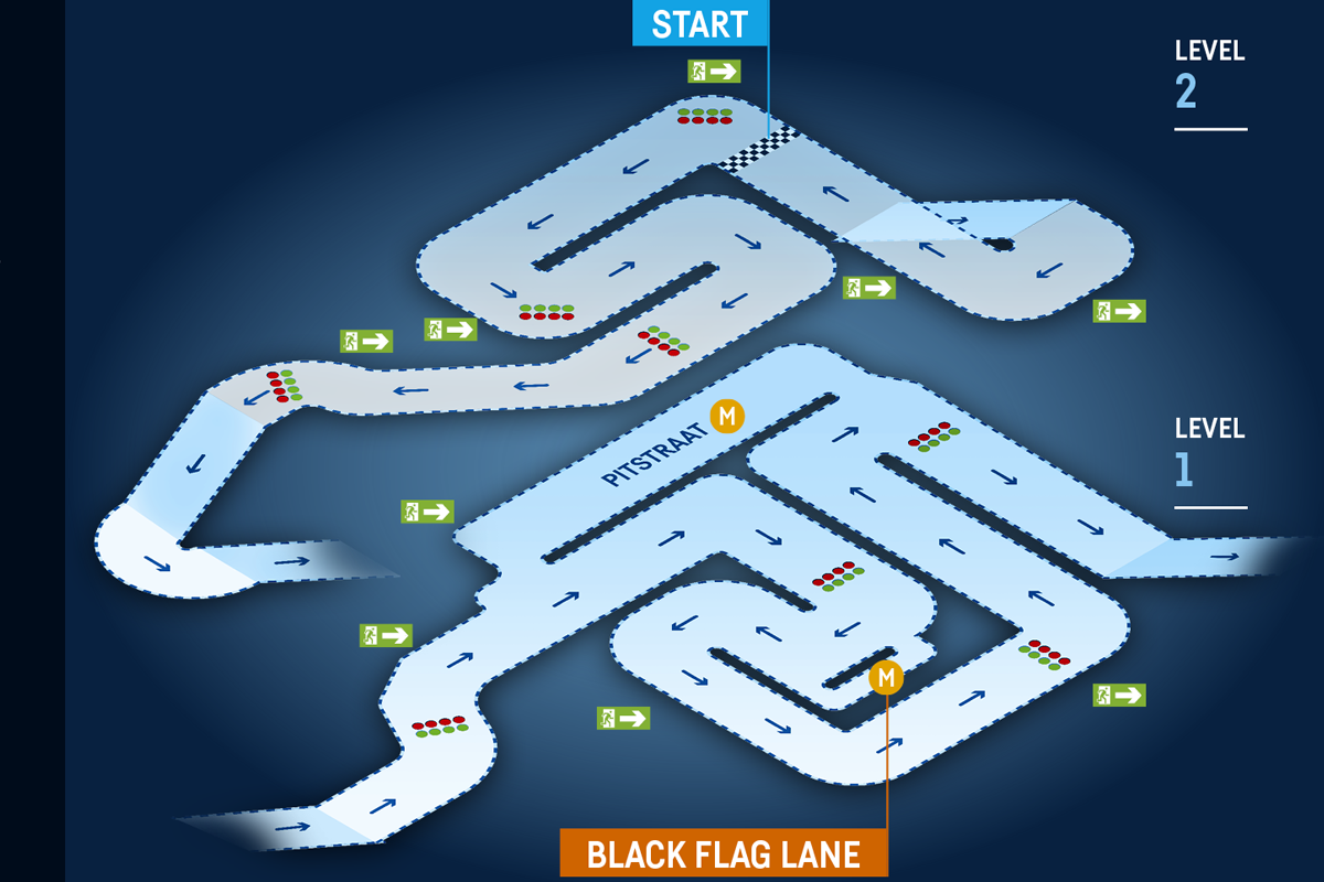 2 heats karten bij Teamsport Karting Utrecht