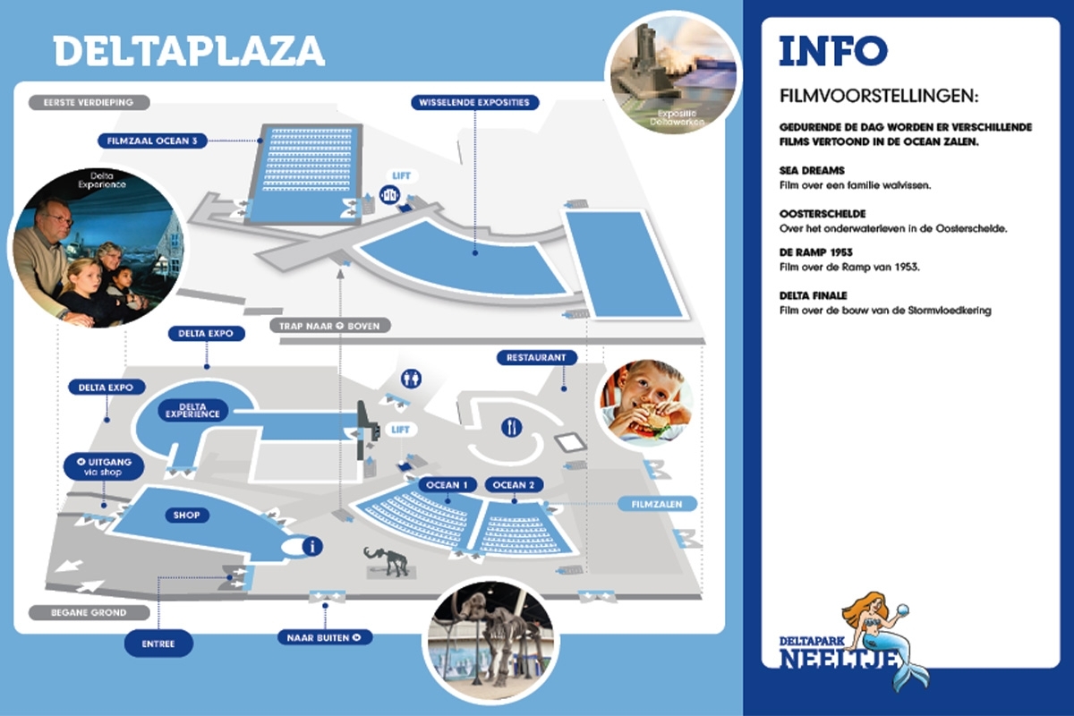 All-In entreeticket Deltapark Neeltje Jans