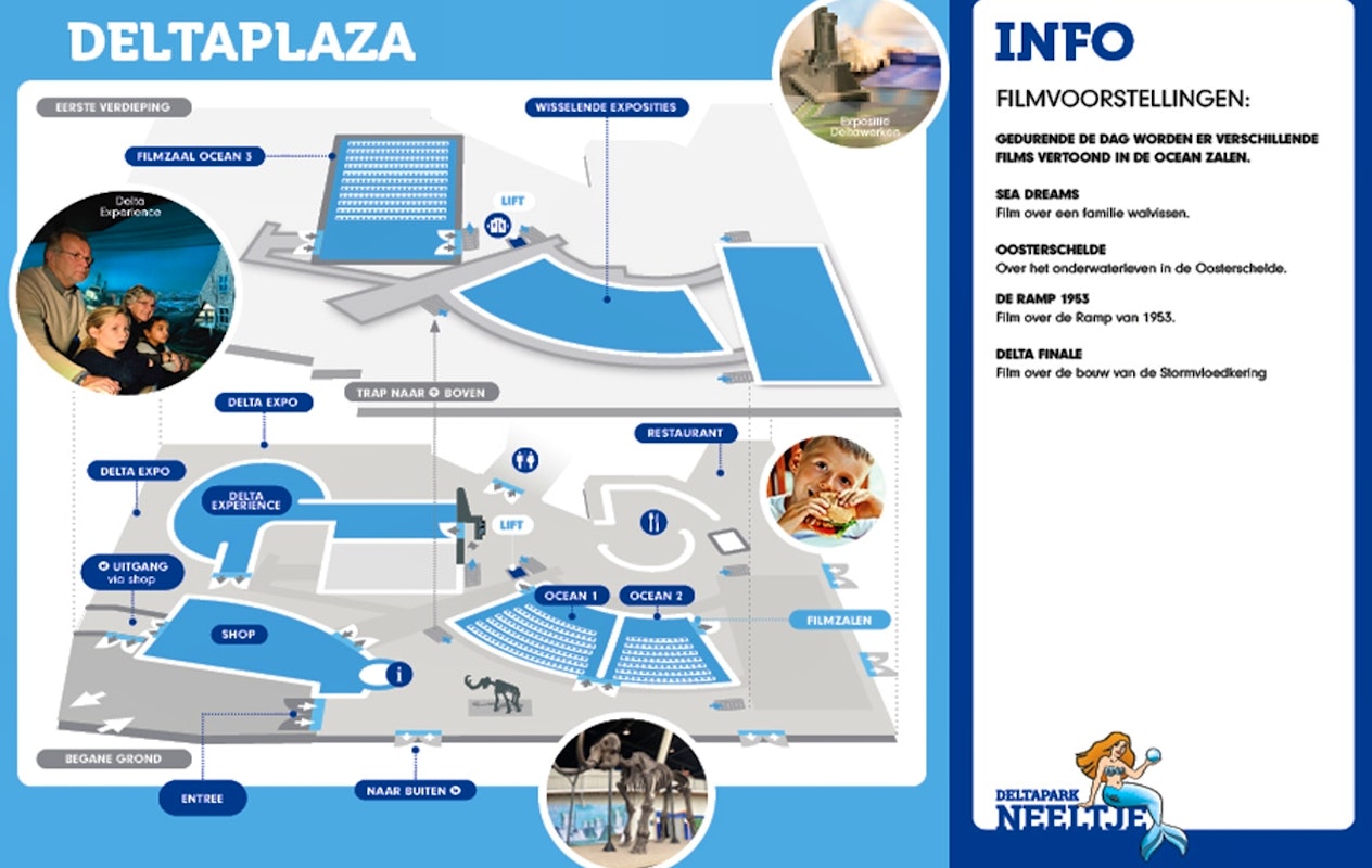 All-In entreeticket Deltapark Neeltje Jans