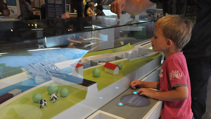 Entreeticket Nederlands Watermuseum