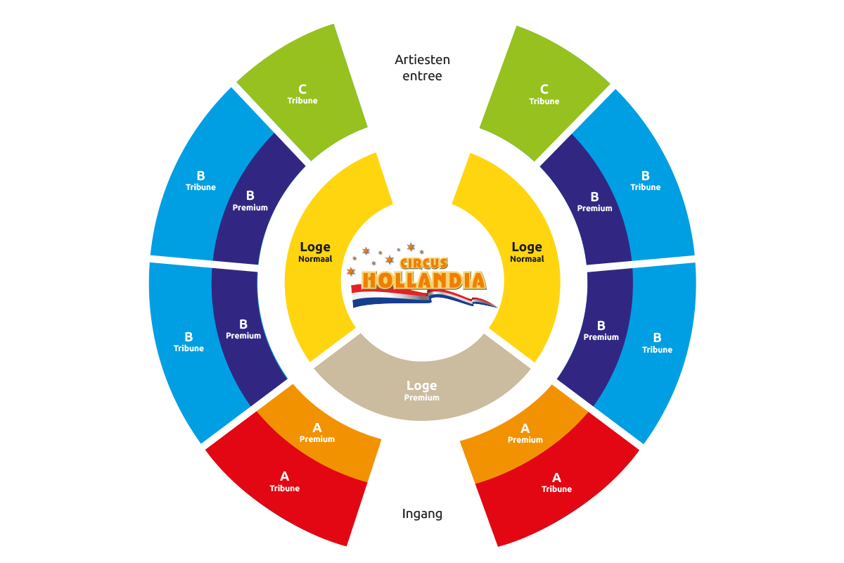 Circus Hollandia: Deventer en Breda