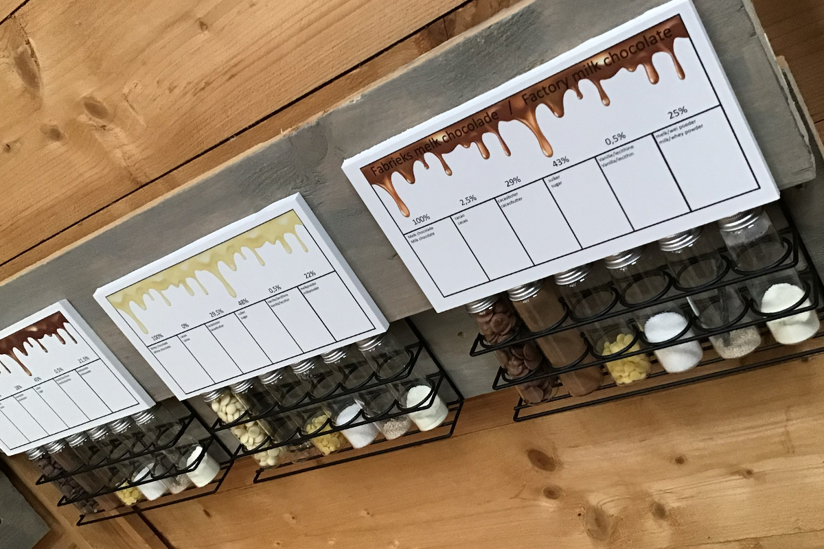 Entreeticket Sjakie's Chocolade Museum