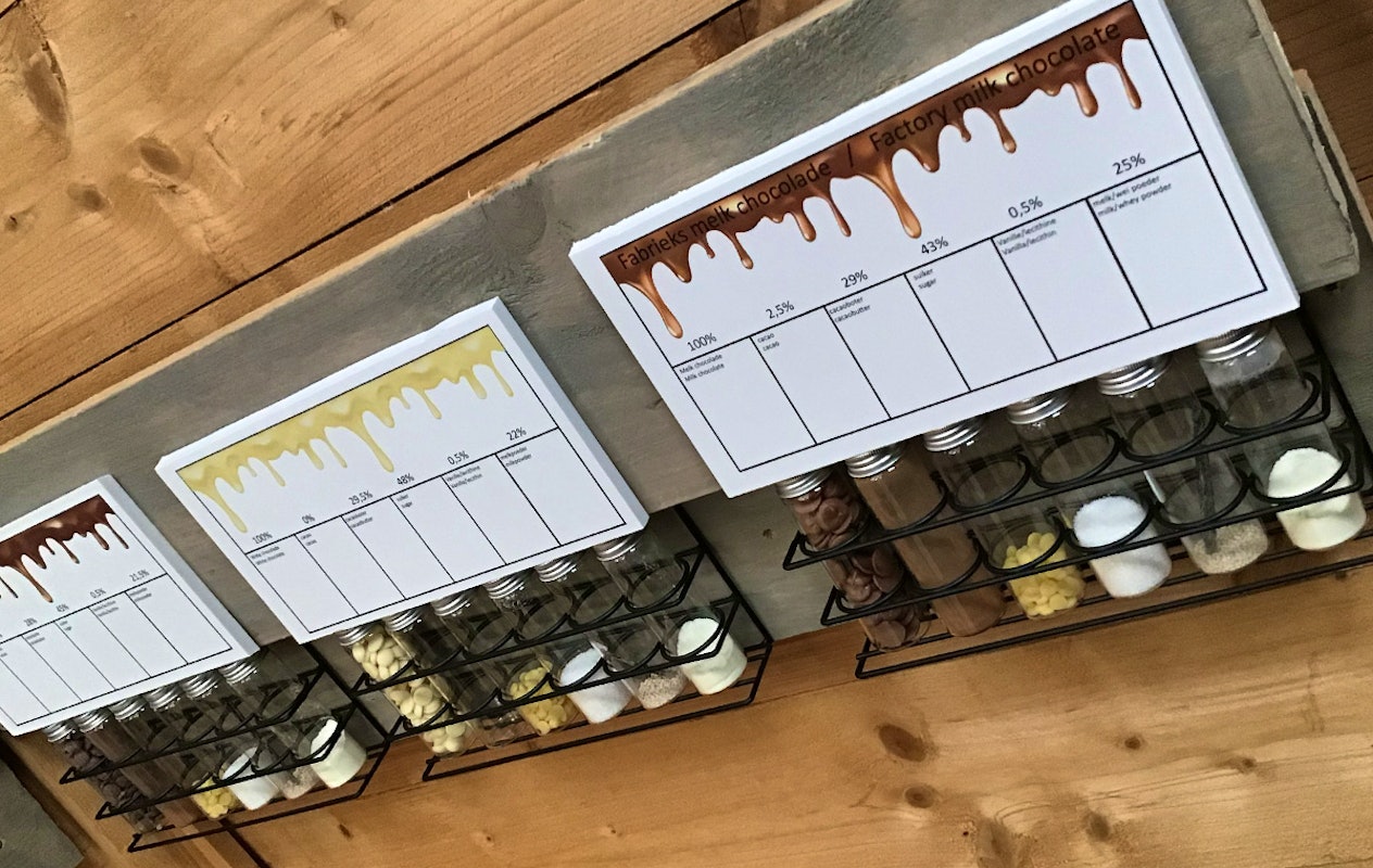 Entreeticket Sjakie's Chocolade Museum