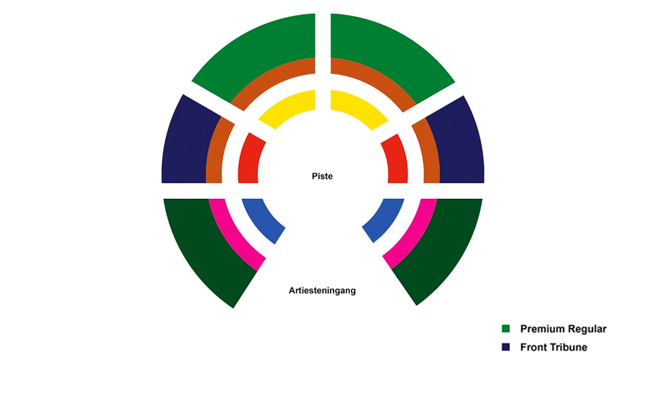 Een familieshow vol acrobatiek, romantiek en humor bij Wintercircus Utrecht